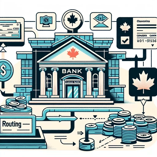 what is a routing number cibc