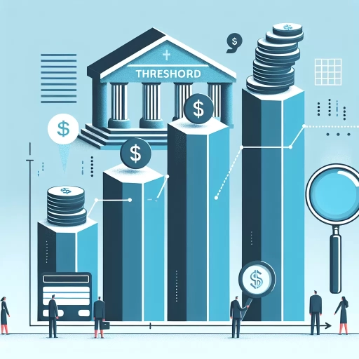 what is threshold amount cibc