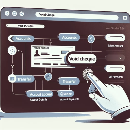 where to find void cheque on cibc