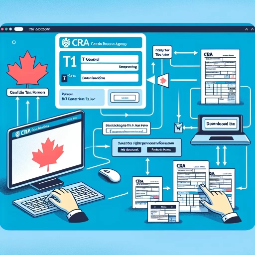 how to get t1 general from cra online