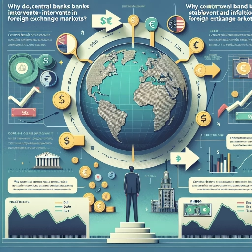 why do central banks intervene in the foreign exchange markets