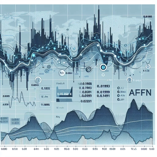 Minor Fluctuations Observed in AFN Exchange Rates Over 24-hour Period