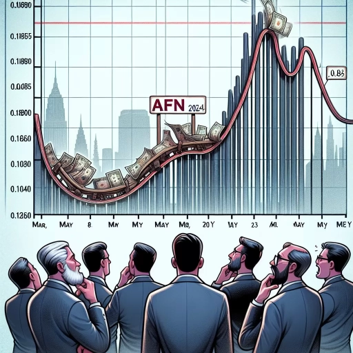 Fluctuating AFN Exchange Rates Cause Market Stir