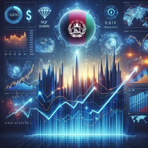 Surge in AFN Exchange Rate Signals Market Optimism