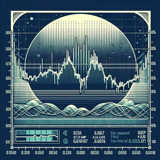 Stability Characterizes the DZD Exchange Rate Over A 24-Hour Period