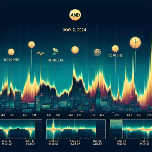  Steady AMD Exchange Rate Experiences Minor Dip 

The date of May 2, 2024, was an intriguing one for the AMD exchange rate. This intriguing financial episode unfolded throughout the day, indicating a steady rate with an unexpected minor dip, sparking analysts