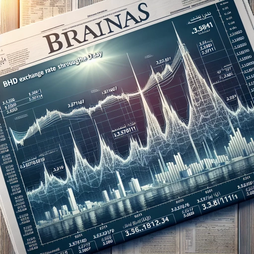 BHD Exchange Rate Sees Moderate Fluctuation Throughout the Day