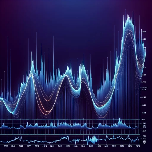  "Unprecedented Volatility Witnessed in BBD Exchange Rates"