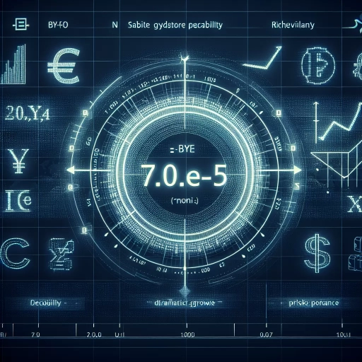 Stability Reigns Supreme as BYR Exchange Rates Remain Unchanged