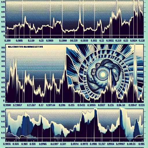 Significant Volatility Observed in BOB Exchange Rates