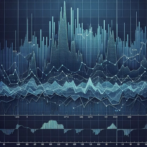 Hourly Fluctuation Observed in BOB Exchange Rate