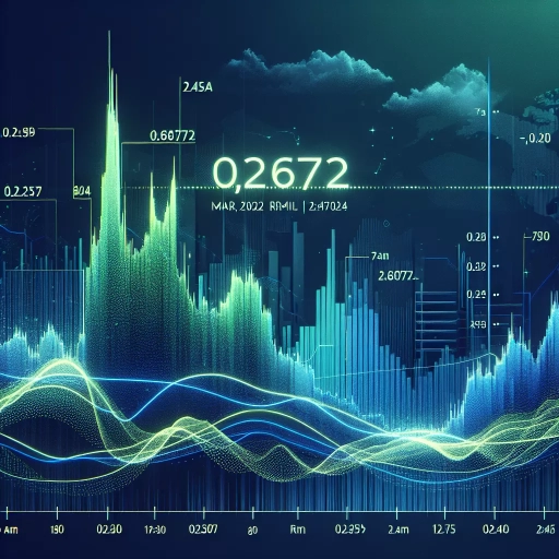 BRL Demonstrates Resilience Amid Market Fluctuations, Registers Mid-March Recovery
