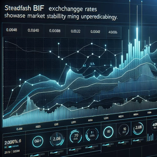 Steadfast BIF Exchange Rates Showcase Market Stability Amid Unpredictability