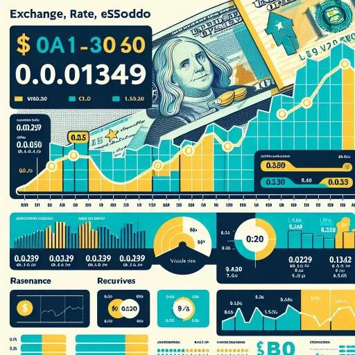 Steady CVE Exchange Rate Reflects Stable Economic Climate