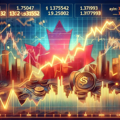 Surge in CAD Exchange Rates Reflects Robust Economic Outlook