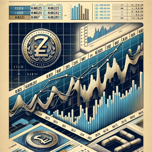 XOF Stabilises in Early Spring Despite Market Volatility