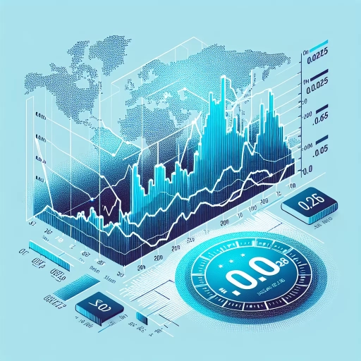 Stable XOF Exchange Rate Maintains Unwavering Consistancy