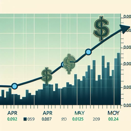 Steady Stability: XAF Exchange Experiences Minor Fluctuations