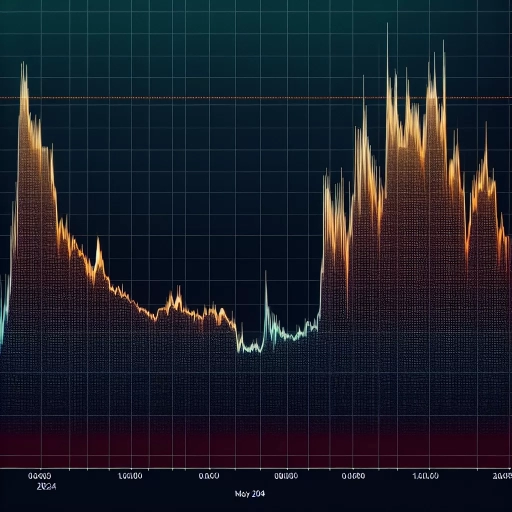 Exchange Rate Stability Reigns amid Market Uncertainty