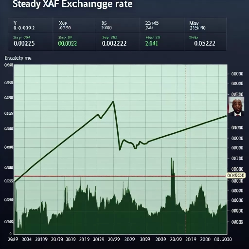 Steady XAF Exchange Rate: An Indication of Economic Stability