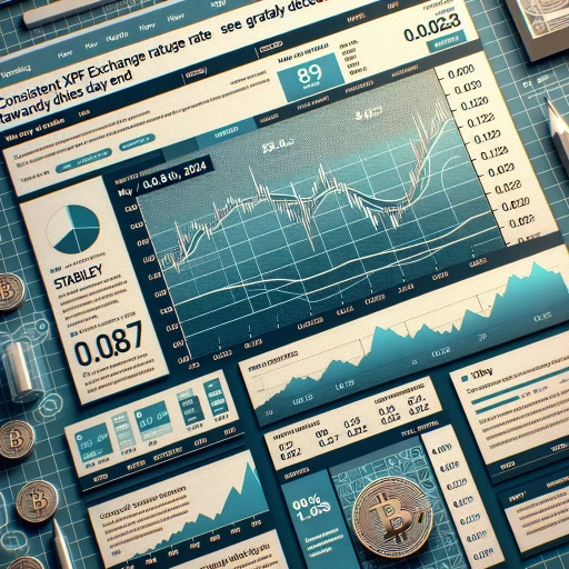  Consistent XPF Exchange Rate Sees Gradual Decrease Towards Day End