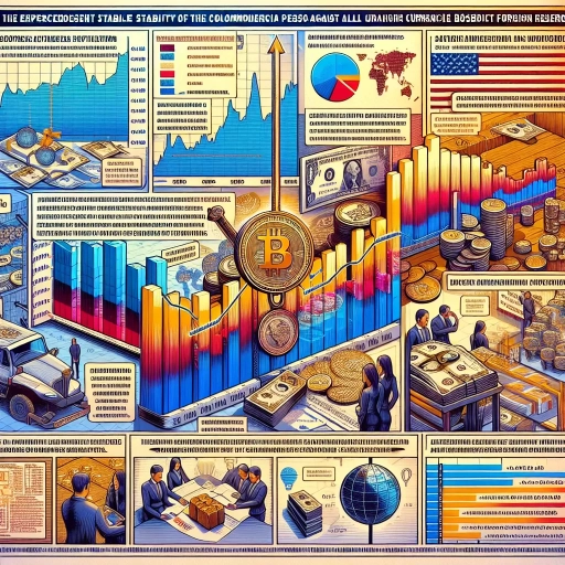 precedented Stability Observed in COP Exchange Rates

In an uncommon yet interesting turn of events, the Colombian Peso (COP) has shown unflinching stability over a period of two weeks. This is in contrast to the usual volatile nature of currency markets driven by various macroeconomic factors.

The remarkable steadiness in the value of COP was first observed on March 15, 2024. The exchange rate held at 0.00035 for over a week, against all major currencies. Such steadiness within the foreign exchange market is rarely seen, especially for a ten-day stretch. This makes the situation an outlier worthy of closer examination.

Taking a deep dive into global and local economic indicators, experts believe this unusual stability arises from a unique combination of balanced trade surplus, consistent economic policies, and robust foreign reserves.

Trade surplus crate an upward pressure on the currency, as foreign buyers need more local currency to purchase goods and services. This was complemented by Colombia’s conservative fiscal policies which restricted unnecessary currency influx, keeping the supply-demand structure stable.

On top of that, the well-stocked foreign reserves added to the economic reliability of Colombia. Holding substantial reserves is noted as a sign of economic health, providing a buffer for external shocks. Given that these reserve assets are typically in foreign currency, they assist in maintaining stability in the home currency.

Further, it seems that inflation rates in Colombia have remained within the desired band set by the national bank. A lower and steady inflation rate can preserve the value of a currency by maintaining purchasing power relative to other currencies, which appears to have happened in the case of COP.

However, as market participants, we need to keep in mind that currency rates are susceptible to changes in a multitude of factors including, geopolitical events, changes in commodity prices, notably oil in the case of Colombia, and significant changes in economic indicators.

While this period of stability is undoubtedly encouraging, it’s essential to remember that the financial markets by their very nature are inherently unpredictable. In the upcoming weeks, all eyes will remain on the COP. Observers will be keenly watching for any shifts in economic policy, changes in the global economic climate, and fluctuations in key indicator data which could affect the COP