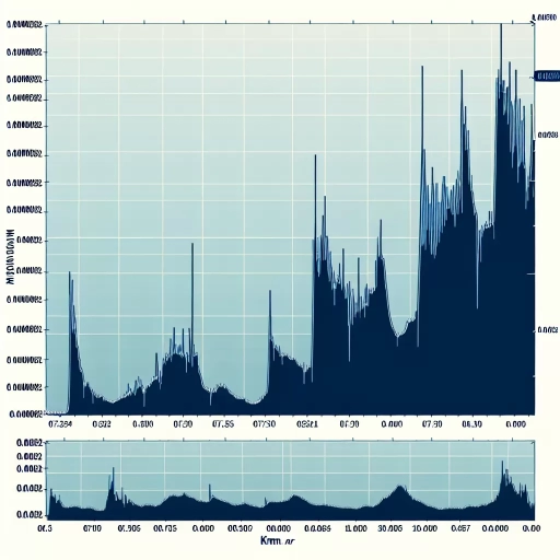 Unprecedented Stability in the KMF Exchange Rates