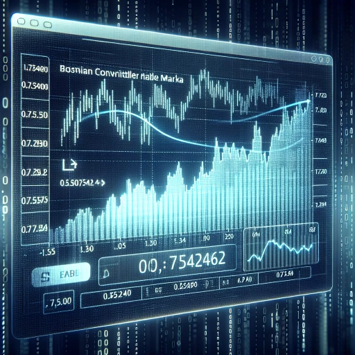 Fluctuating BAM Exchange Rates Sees Mixed Activity Across 24 Hours