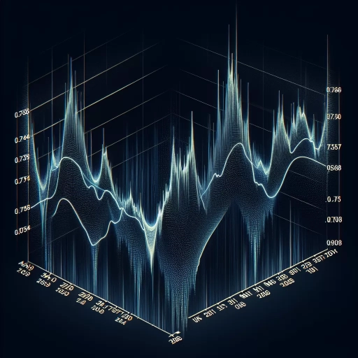 Record Highs for Bam Exchange Rate as Investors Monitor Changing Trends