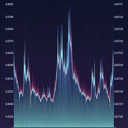 NIO Exchange Rate Displays Minor Fluctuations Over 24 Hours, Market Awaits Impact