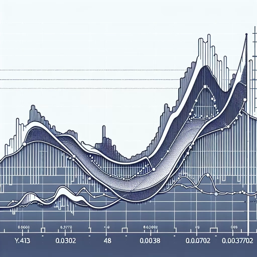 NIO Exchange Rate Maintains Stability Amid Minor Volatility