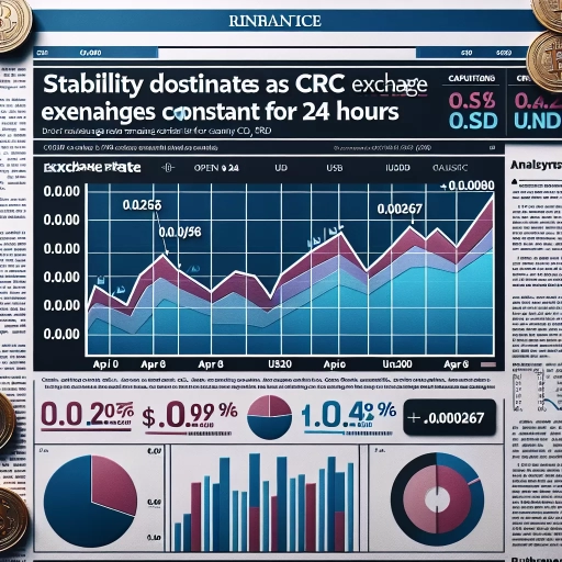 Stability Dominates as CRC Exchange Rate Remains Constant for 24 Hours