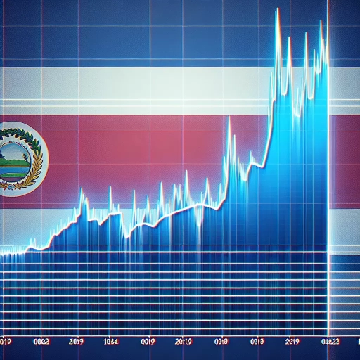 Stable CRC Exchange Rate Witnesses Slight Fluctuation Over the Month