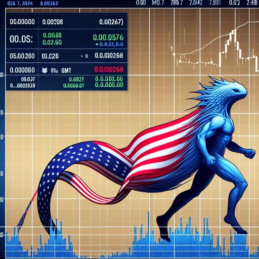 Enduring stability: CRC records unusual steadiness over continuous 24-hour trading cycle