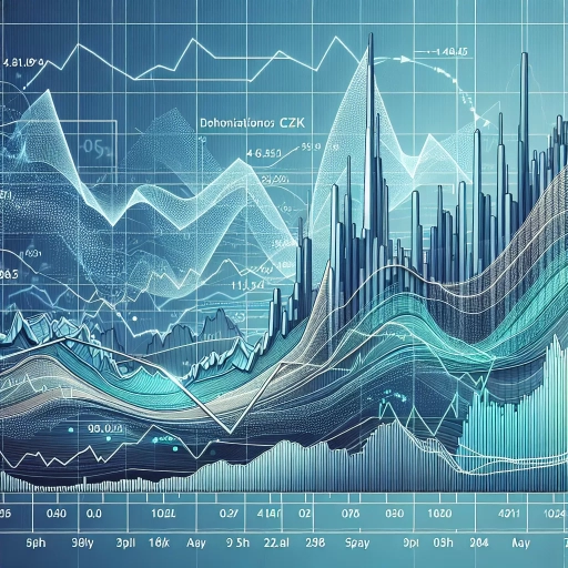  Sequenced Czech Exchange Rates Show Noteworthy Changes in April to May 2024 