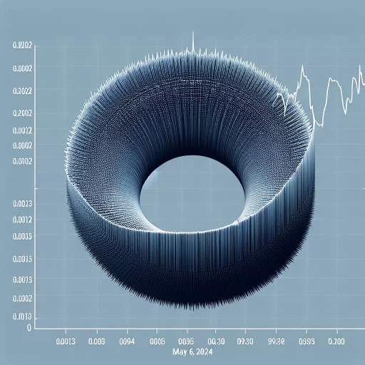 Unwavering Stability in GMD Exchange Rate: A Rare Phenomenon