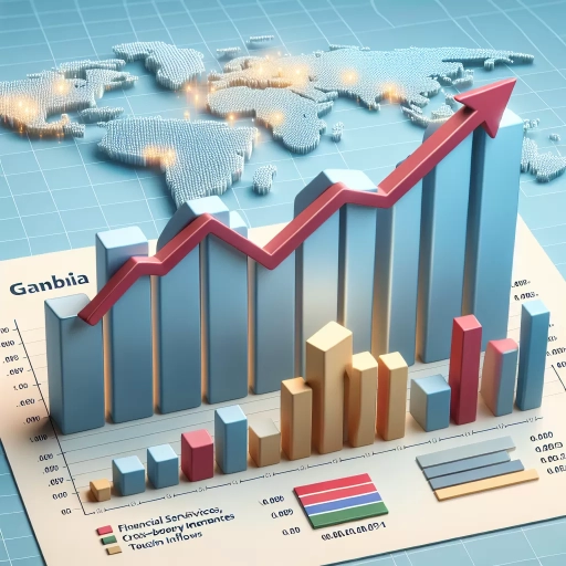 ntinuous Growth Witnessed in GMD Exchange Rates

The Gambia