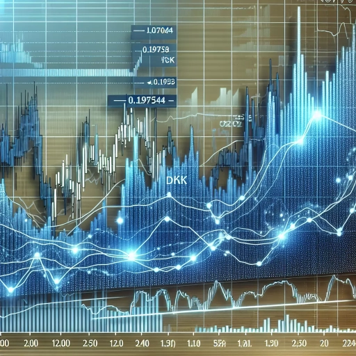 DKK Exchange Rates Show Minor Fluctuations over 24 Hours