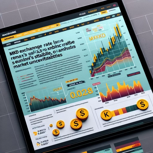 MKD Exchange Rate Remains Stable Amidst Market Uncertainties