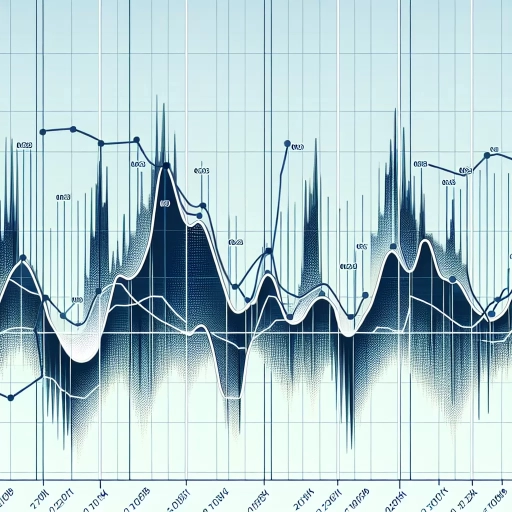 Uncertain Trend for the MKD Exchange Rate Observed Over a Month