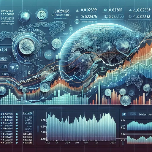 MKD Exchange Rates Exhibit Remarkable Stability in 24-hour Period in 2024