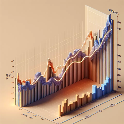  Unprecedented Stability in DJF Exchange Rates Over Fortnight