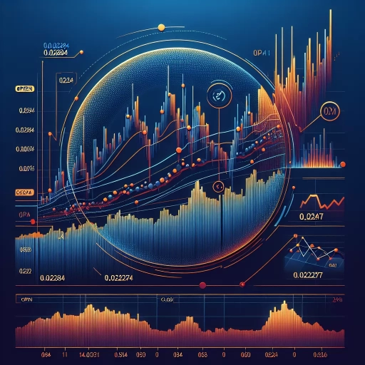 Steady DOP Exchange Rates Prove Consistent Through Day