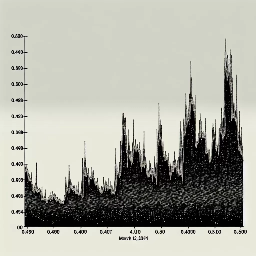 Unraveling Stability: A Microscopic Analysis of Exchange Rates