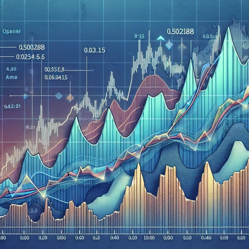 XCD Exchange Rate Faces Rocky Day Amid Market Uncertainty