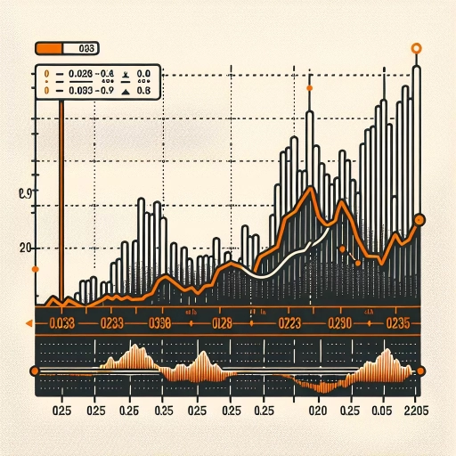 nwavering Stability to an Unprecedented Surge: ETB Exchange