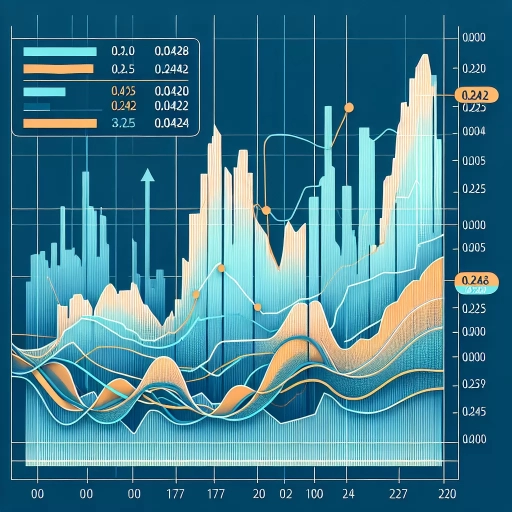 ETB Exchange Rate Experiences Notable Variations