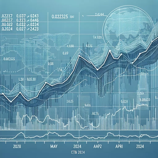 Unforeseen Surge in the ETB Exchange Rate Throughout March and April 2024