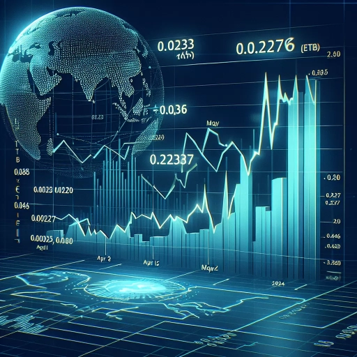 ETB Exchange Rate Enters Significant Fluctuation Period