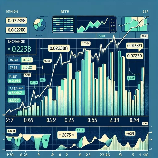 Strong Show of Stability as ETB Exchange Rate Maintains Consistent Trend Throughout the Day